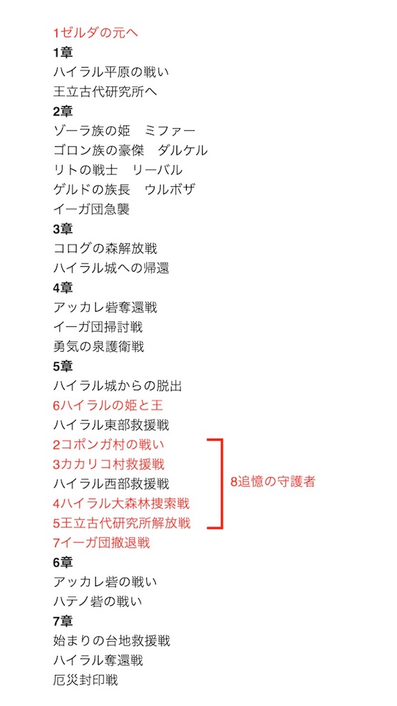 厄災の黙示録 追憶の守護者 ストーリー徹底解説 ハイラルノコトバ