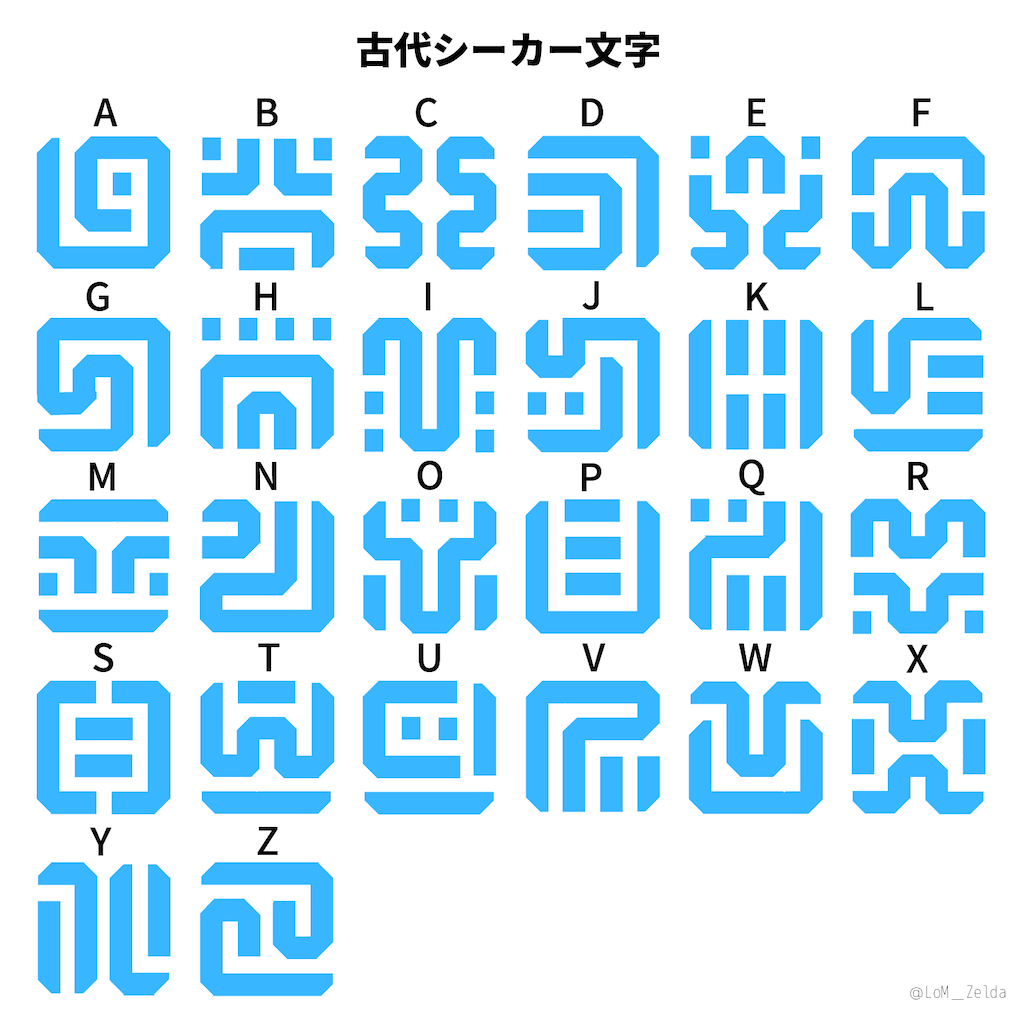 f:id:Lomlom:20220515192100p:image f:id:Lomlom:20220515192100p:image