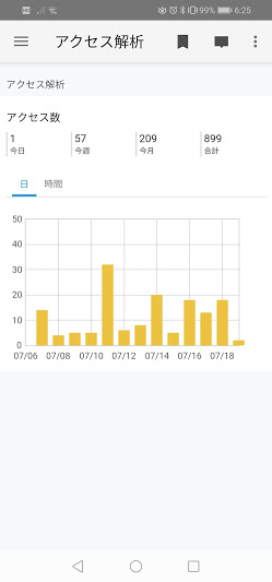 f:id:Longjie:20190819002934j:plain f:id:Longjie:20190819002934j:plain