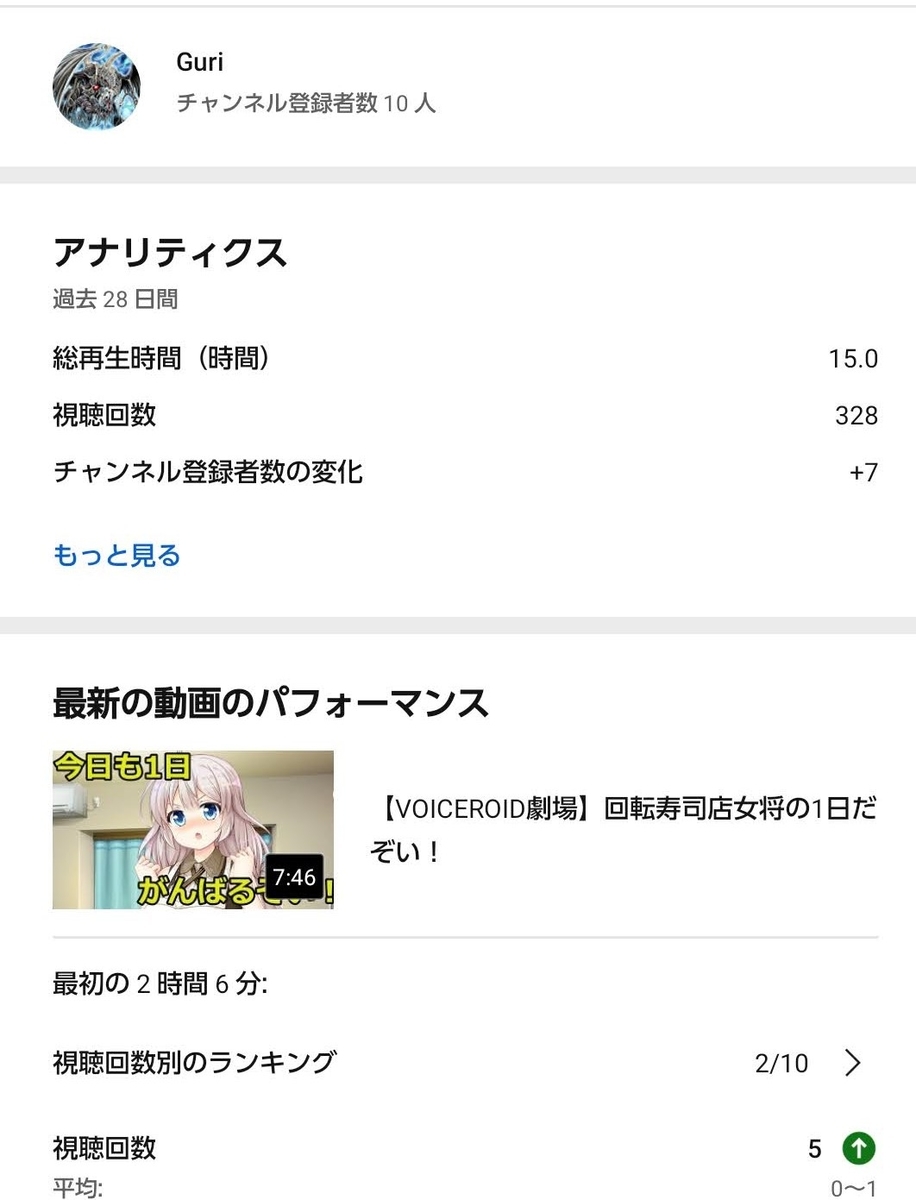 f:id:Loosely:20211218183034j:plain