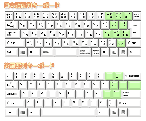 f:id:LostEnryu:20161017032258p:plain f:id:LostEnryu:20161017032258p:plain