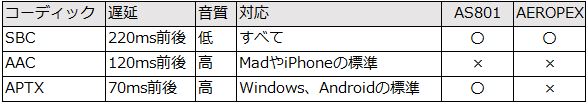 f:id:Lou-gun:20210605134132j:plain