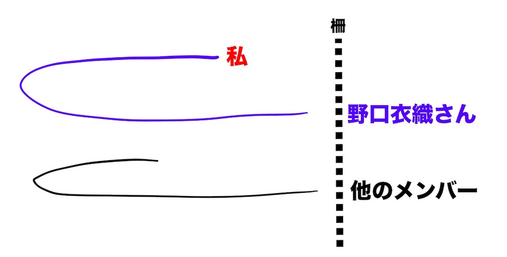 f:id:LoveArrowMatch:20260216220204j:image