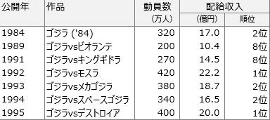 f:id:LowBitter:20160716002202j:plain