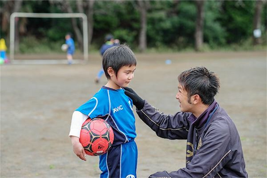 f:id:Lowen32Samurai11:20200701015011j:image