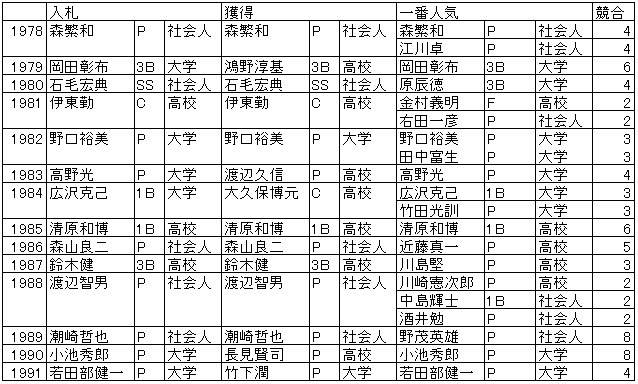 f:id:Ltfrankc:20180519215858j:plain f:id:Ltfrankc:20180519215858j:plain