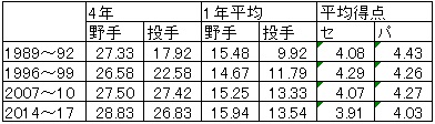 f:id:Ltfrankc:20180917224729j:plain