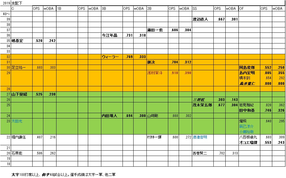 f:id:Ltfrankc:20181201225156j:plain f:id:Ltfrankc:20181201225156j:plain