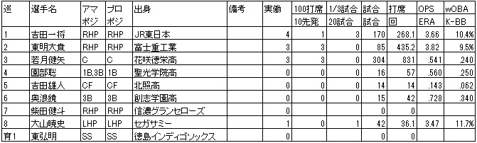 f:id:Ltfrankc:20181223211532j:plain f:id:Ltfrankc:20181223211532j:plain