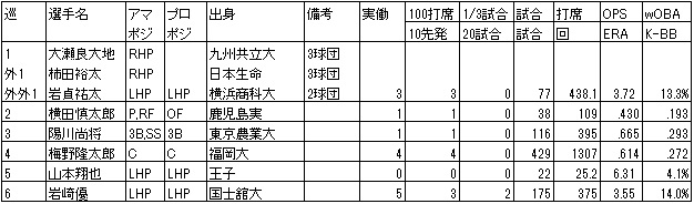 f:id:Ltfrankc:20181223211621j:plain f:id:Ltfrankc:20181223211621j:plain