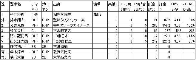 f:id:Ltfrankc:20181223211648j:plain f:id:Ltfrankc:20181223211648j:plain