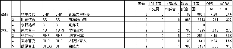 f:id:Ltfrankc:20190104224613j:plain