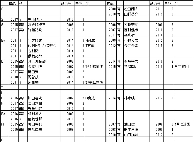 f:id:Ltfrankc:20190106213919j:plain