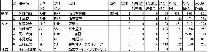 f:id:Ltfrankc:20190120172248j:plain
