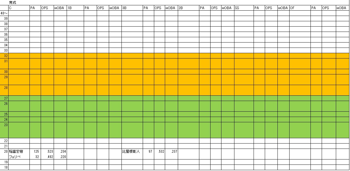 f:id:Ltfrankc:20190714183011j:plain