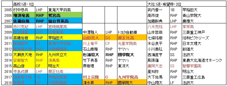 f:id:Ltfrankc:20190906232306j:plain f:id:Ltfrankc:20190906232306j:plain