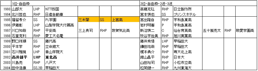 f:id:Ltfrankc:20190906232326j:plain f:id:Ltfrankc:20190906232326j:plain