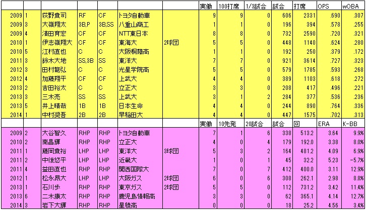 f:id:Ltfrankc:20190917072843j:plain