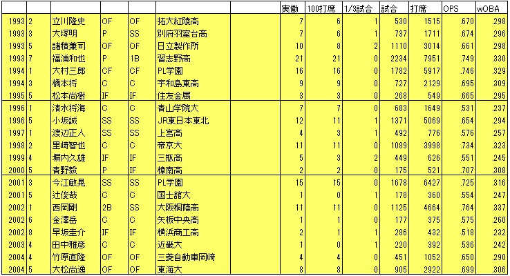 f:id:Ltfrankc:20190917073108j:plain f:id:Ltfrankc:20190917073108j:plain