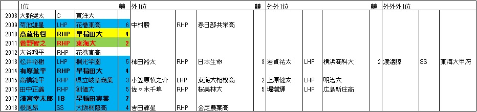 f:id:Ltfrankc:20191002003026j:plain f:id:Ltfrankc:20191002003026j:plain