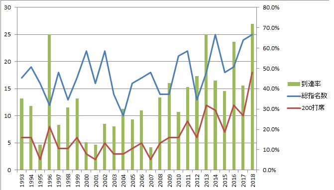 f:id:Ltfrankc:20191201195816j:plain f:id:Ltfrankc:20191201195816j:plain