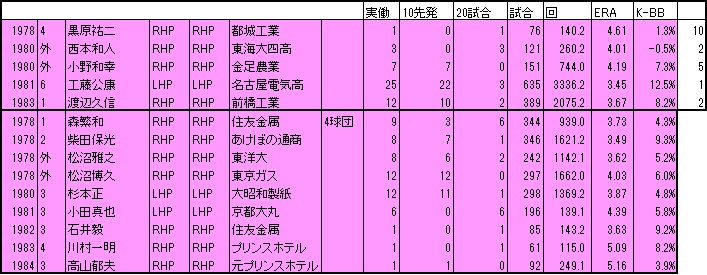 f:id:Ltfrankc:20191222103035j:plain f:id:Ltfrankc:20191222103035j:plain