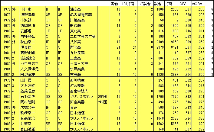 f:id:Ltfrankc:20191222103130j:plain f:id:Ltfrankc:20191222103130j:plain