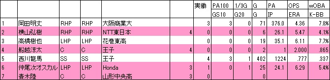 f:id:Ltfrankc:20200102000126j:plain