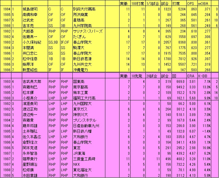 f:id:Ltfrankc:20200328013426j:plain