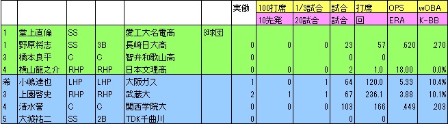 f:id:Ltfrankc:20200410212048j:plain f:id:Ltfrankc:20200410212048j:plain