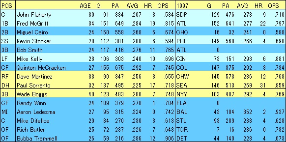 TBD1998F