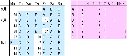 H2026中6日