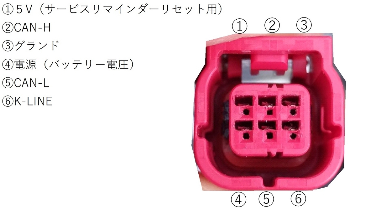 ダイアグチェックの方法 - MT-10SPと遊ぶ！