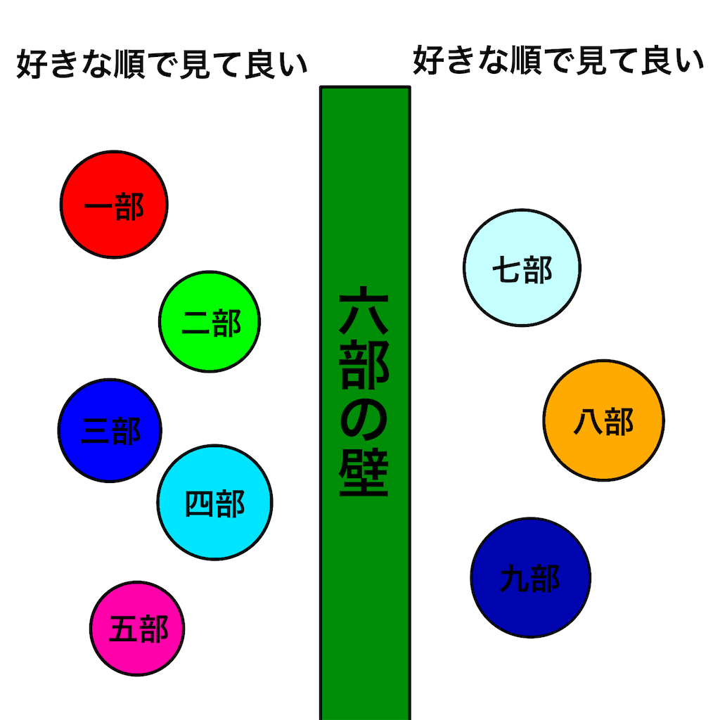 公の場での発言・インタビュー報道記録