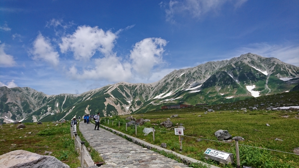 f:id:Luckytours:20180809171940j:plain