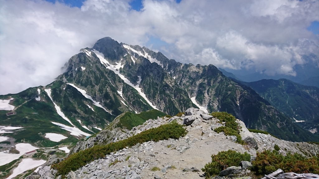 f:id:Luckytours:20180810200527j:plain