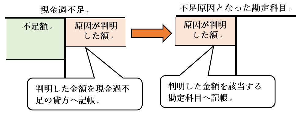f:id:LukasDecember:20190129233245j:plain