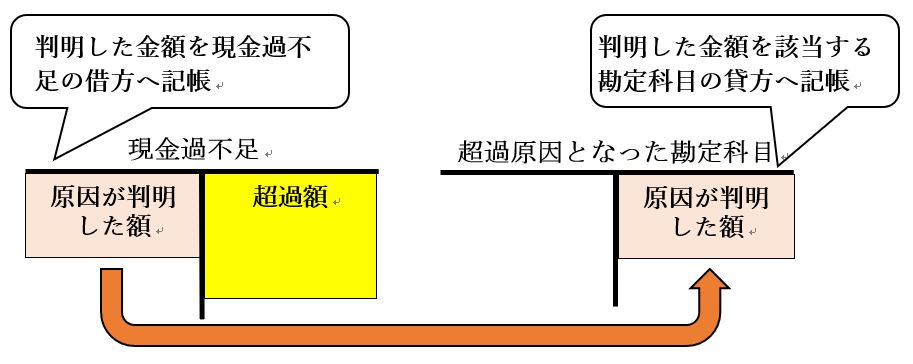 f:id:LukasDecember:20190131233920j:plain