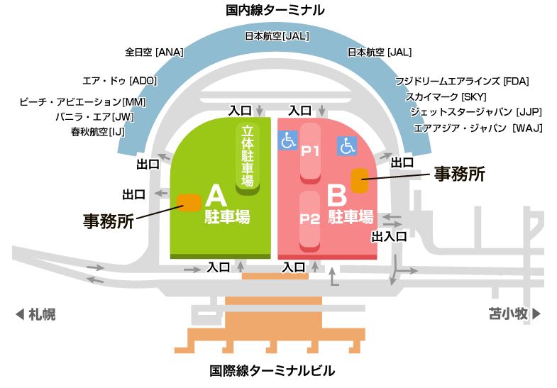 ドラえもんわくわくスカイパークがある新千歳空港の駐車場マップ