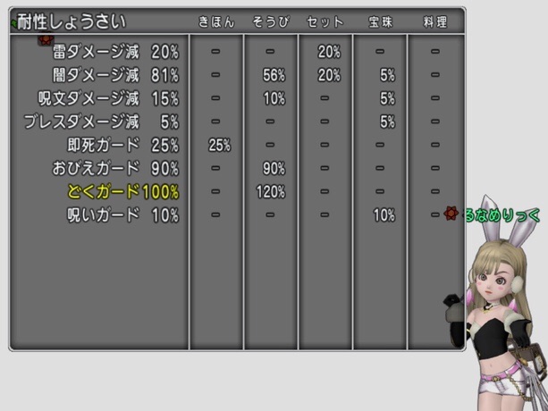 dk5にサポ3でチャレンジしてきました ドラクエ10 るなめりのゆるっとドラクエライフ dk5にサポ3でチャレンジしてきました ドラクエ10 るなめりのゆるっとドラクエライフ