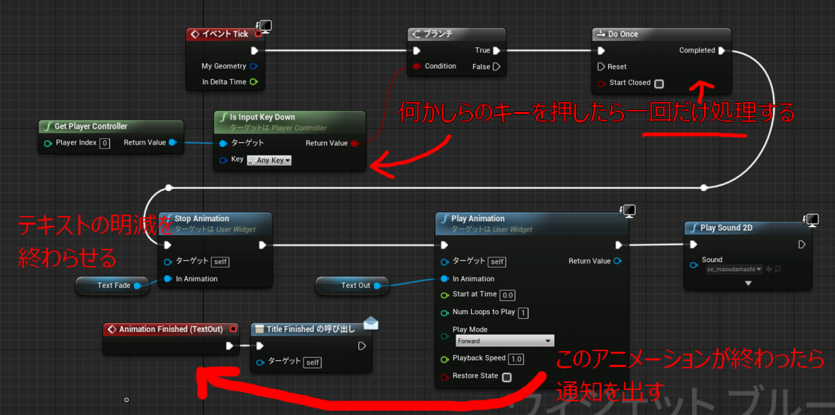 f:id:LunaNelis:20200814015927p:plain