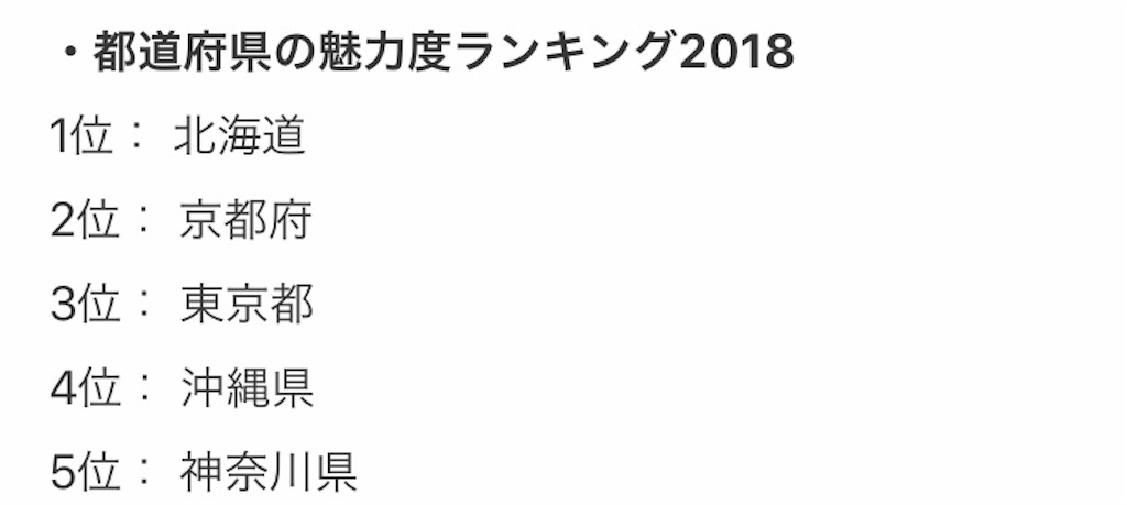 ゲーム幼稚園 ゲーム幼稚園