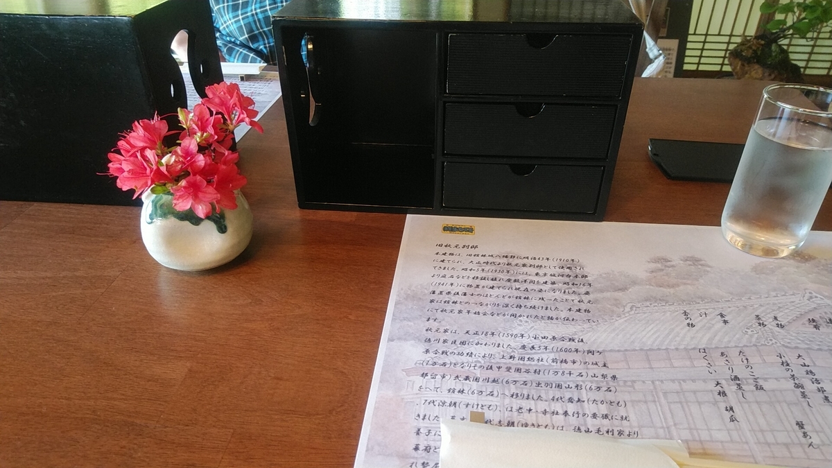 f:id:Lunakko:20220416115715j:plain