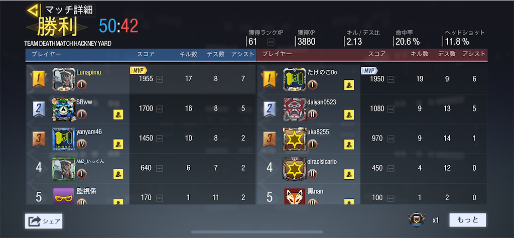 f:id:Lunapimu:20210106184900p:image f:id:Lunapimu:20210106184900p:image
