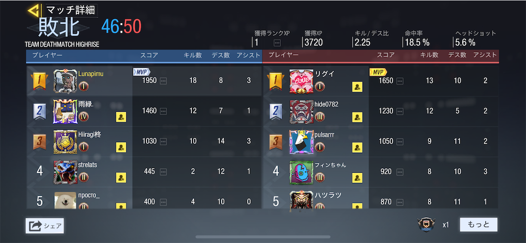 f:id:Lunapimu:20210106184904p:image f:id:Lunapimu:20210106184904p:image