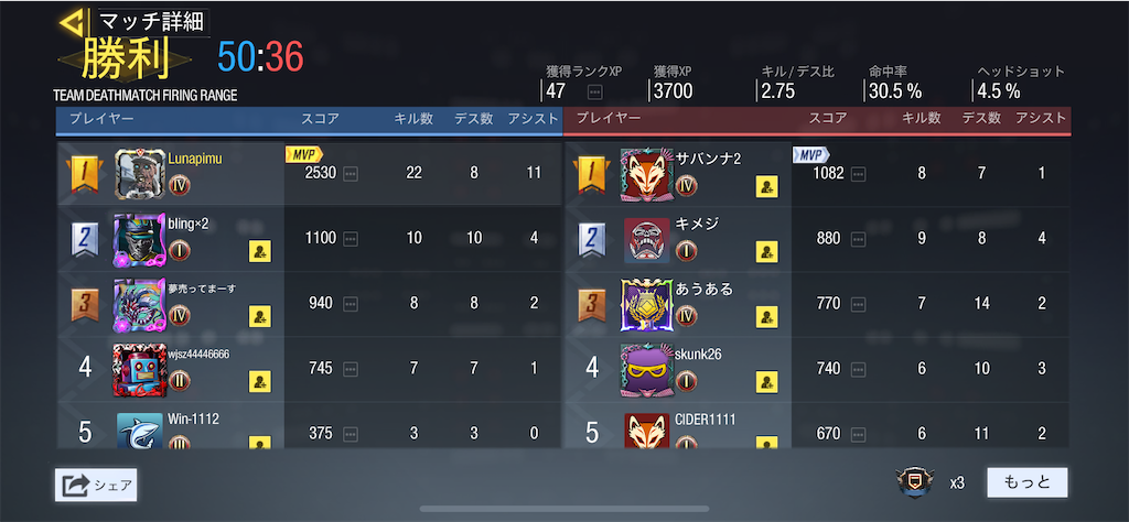 f:id:Lunapimu:20210220065453p:image f:id:Lunapimu:20210220065453p:image