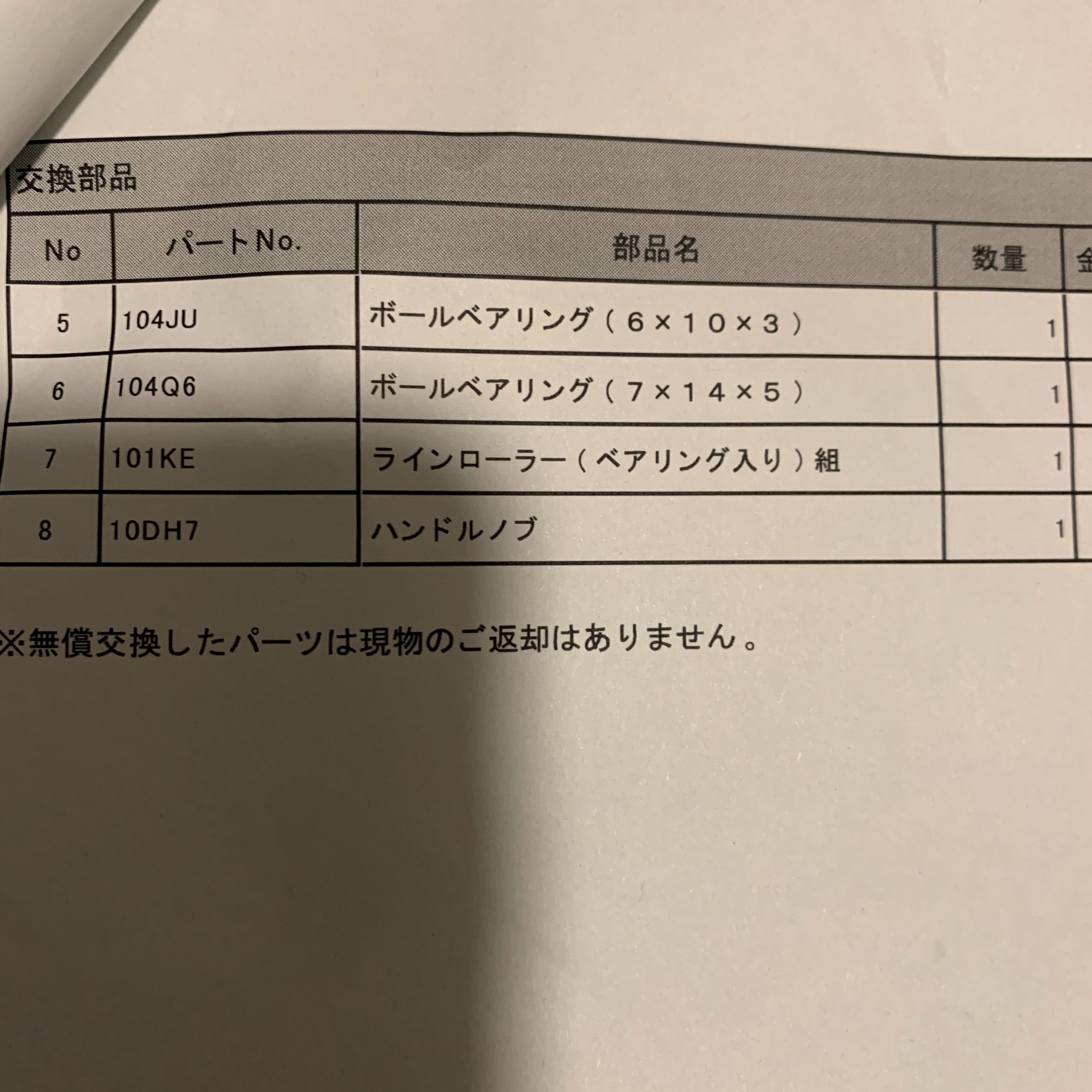 シマノ×オーバーホール】料金は？納期は？そして効果は？実際出して