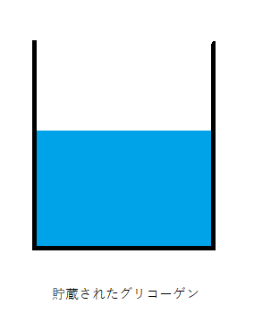 f:id:Lyko:20190817122850p:plain