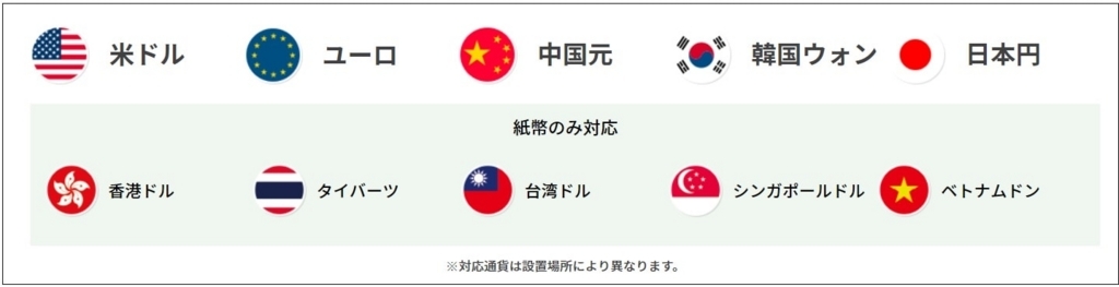 f:id:Lync:20180507161703j:plain f:id:Lync:20180507161703j:plain