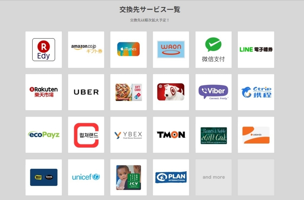 f:id:Lync:20180507161755j:plain f:id:Lync:20180507161755j:plain